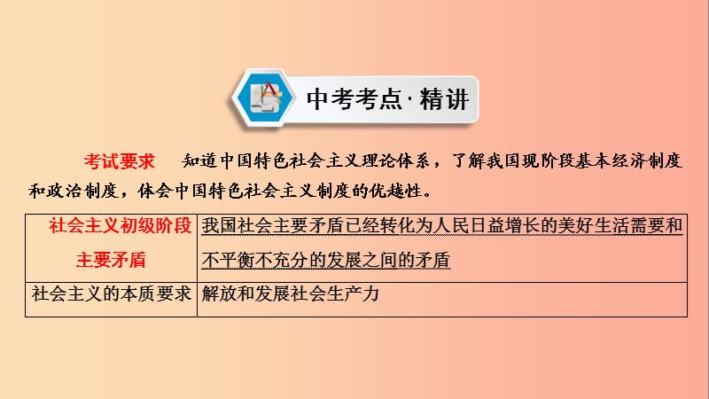 江西省2019中考道德与法治 第一部分 模块三 国情与责任 第6章 考点28 基本路线与基本制度复习课件.ppt_第3页