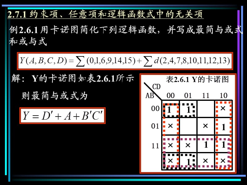 逻辑代数基础(卡诺图应用及无关项).ppt_第1页