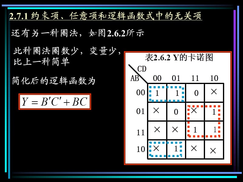 逻辑代数基础(卡诺图应用及无关项).ppt_第2页