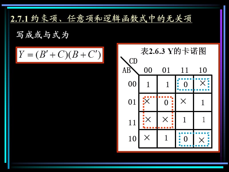 逻辑代数基础(卡诺图应用及无关项).ppt_第3页