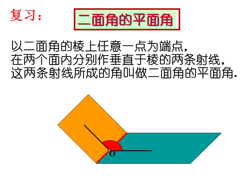 三垂线法求二面角.ppt_第3页