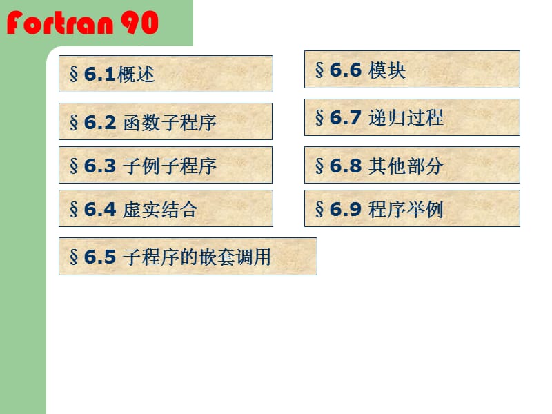 VisualFortran90第6章.ppt_第2页