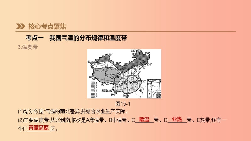 江苏省2019年中考地理一轮复习八上第15课时中国的气候课件新人教版.ppt_第3页