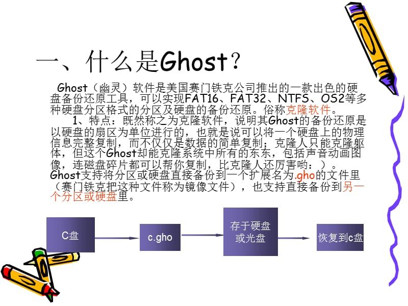 GHOST备份和恢复系统.ppt_第2页