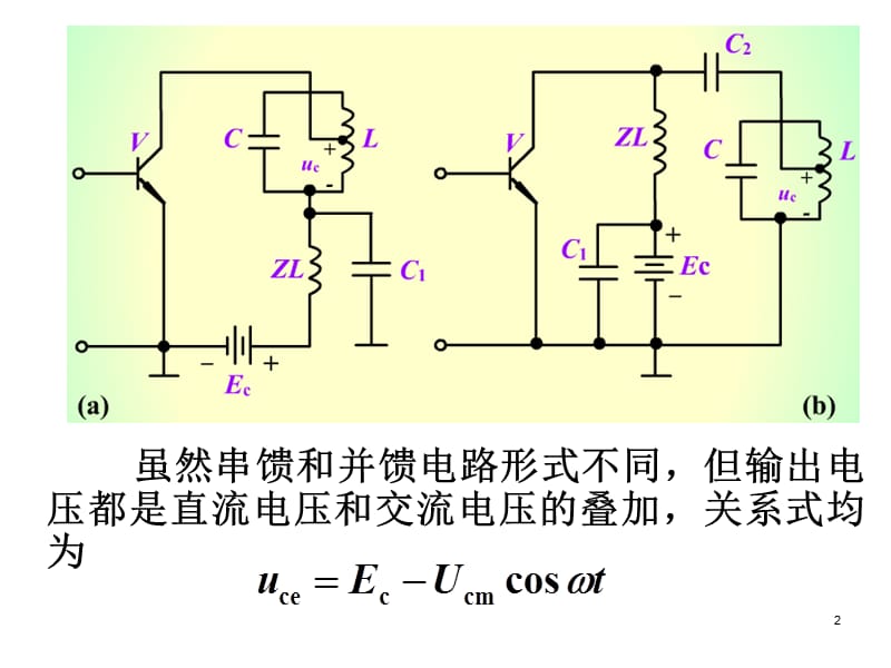 通信电子线路第三章第5～8节.ppt_第2页