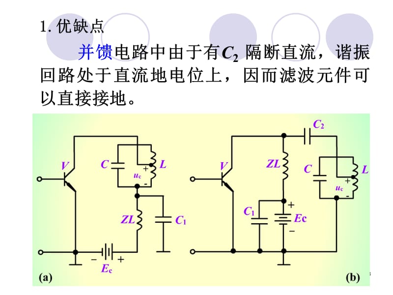 通信电子线路第三章第5～8节.ppt_第3页