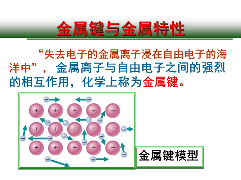 高二化学金属键与金属特性.ppt_第3页