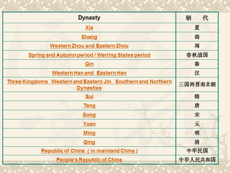 英语下册unit6reading课件人教新目标.ppt_第2页