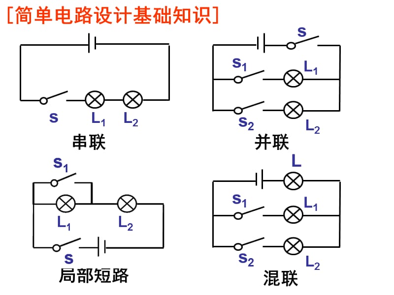 《简单电路的设计》PPT课件.ppt_第2页