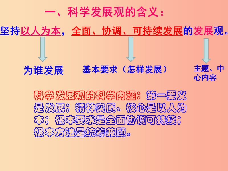 九年级道德与法治下册 第2单元 建设美丽中国 第4课 坚持科学发展 第1站 走科学发展之路课件 北师大版.ppt_第2页