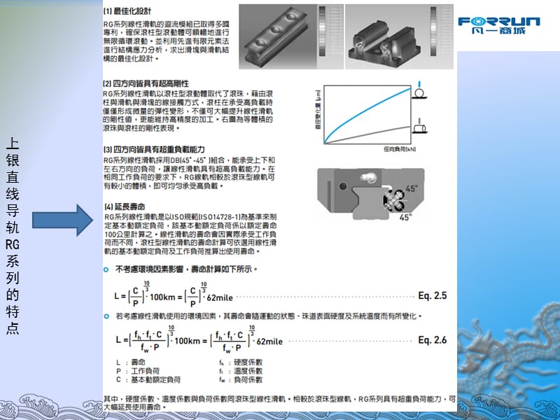 上银直线导轨RG系列.ppt_第3页