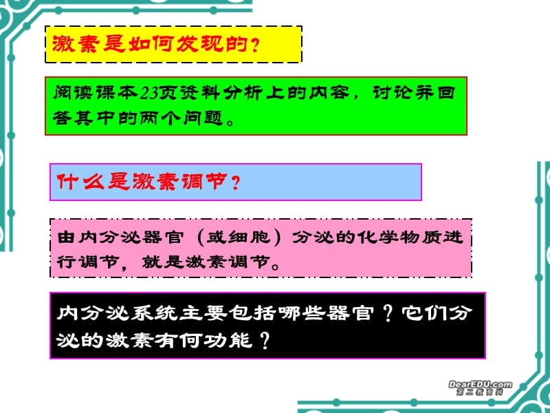 高二生物第一章通过激素的调节新课标人教版.ppt_第3页