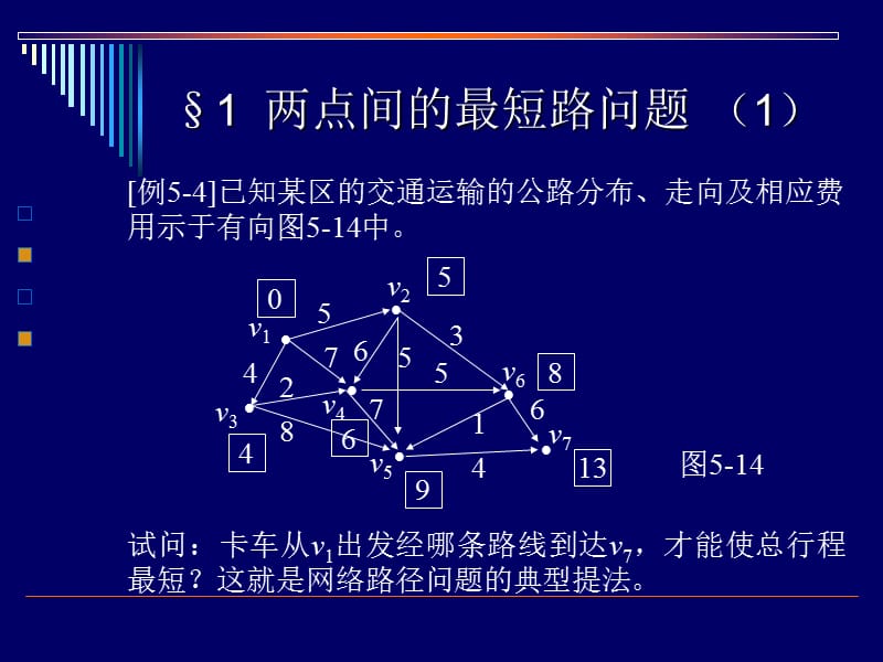 运筹学-路径问题名校讲义.ppt_第2页