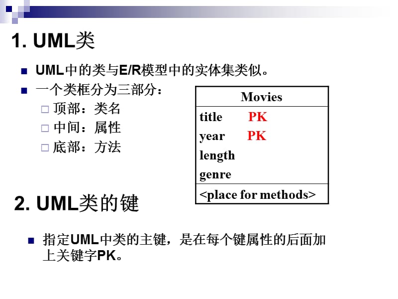 《高级数据库模型》PPT课件.ppt_第3页