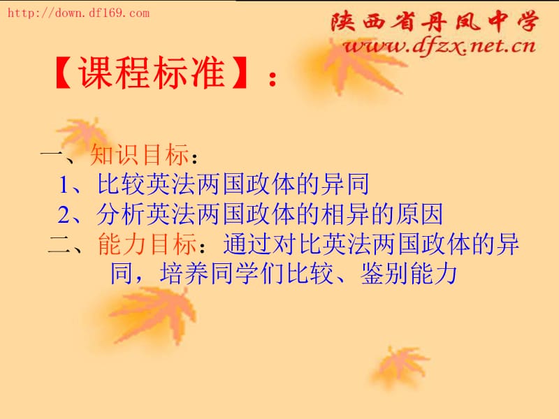 英法政治体制的异同.ppt_第3页