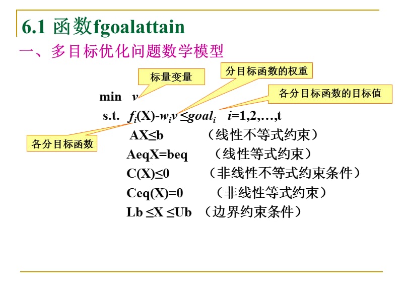 MATLAB多目标优化计算.ppt_第3页