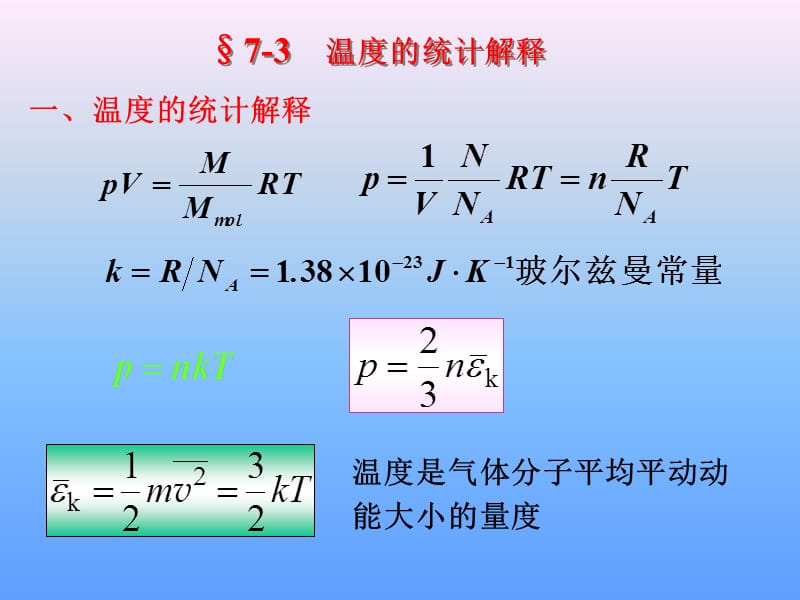 《理想气体的能量》PPT课件.ppt_第2页