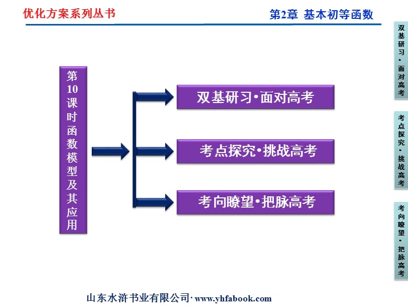 高考复习-优化方案第2章-基本初等函数第10课时.ppt_第2页
