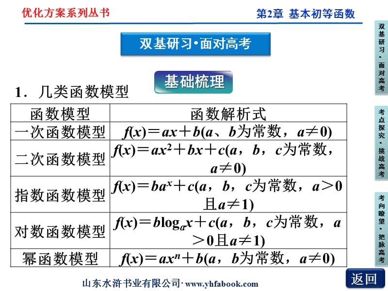 高考复习-优化方案第2章-基本初等函数第10课时.ppt_第3页