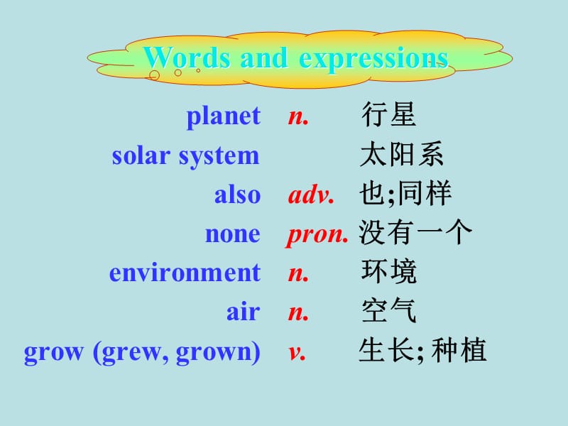 英语：Module3Unit2外研版八年级上.ppt_第3页