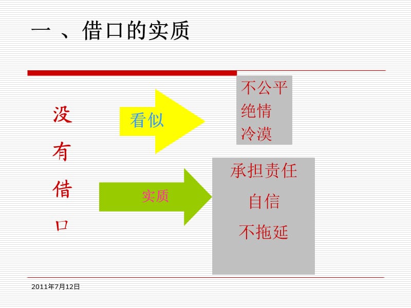 《没有任何借口》PPT课件.ppt_第3页