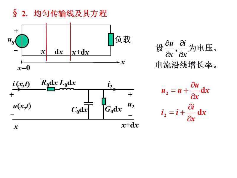 《分布参数的电路》PPT课件.ppt_第3页