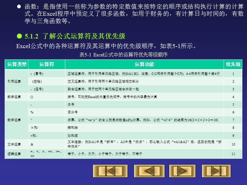 《应用公式与函数》PPT课件.ppt_第3页