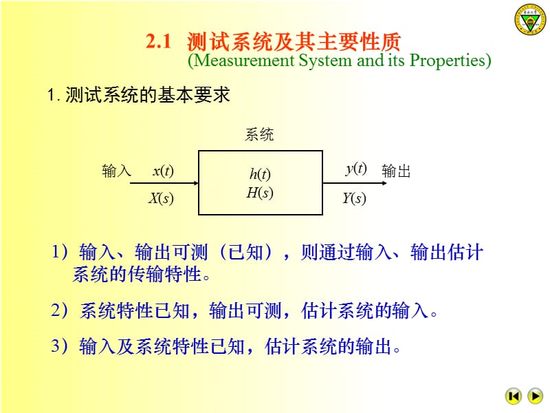 《测试系统的特性》PPT课件.ppt_第2页