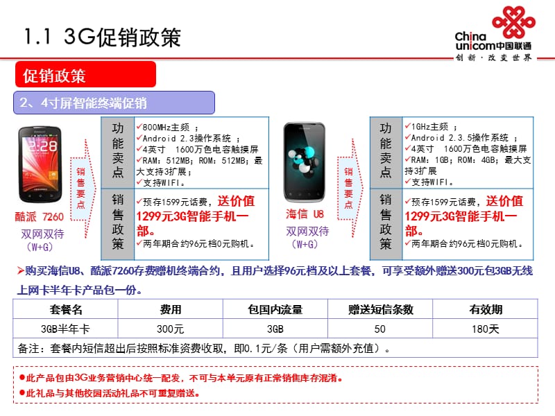 2012年春季校园营销活动方案-校园沃店.ppt_第3页