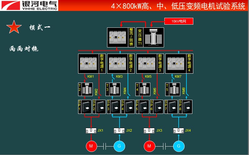 《高效电机试验台》PPT课件.ppt_第2页