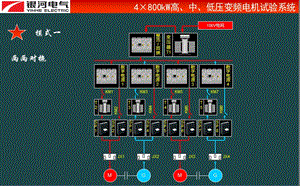 《高效電機(jī)試驗(yàn)臺》PPT課件.ppt