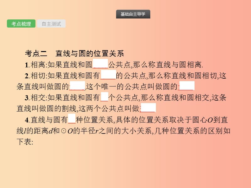 2019届中考数学总复习 第21课时 与圆有关的位置关系课件.ppt_第3页