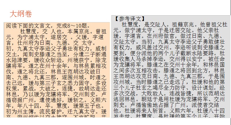 2013年18套文言试题精讲精译.ppt_第2页