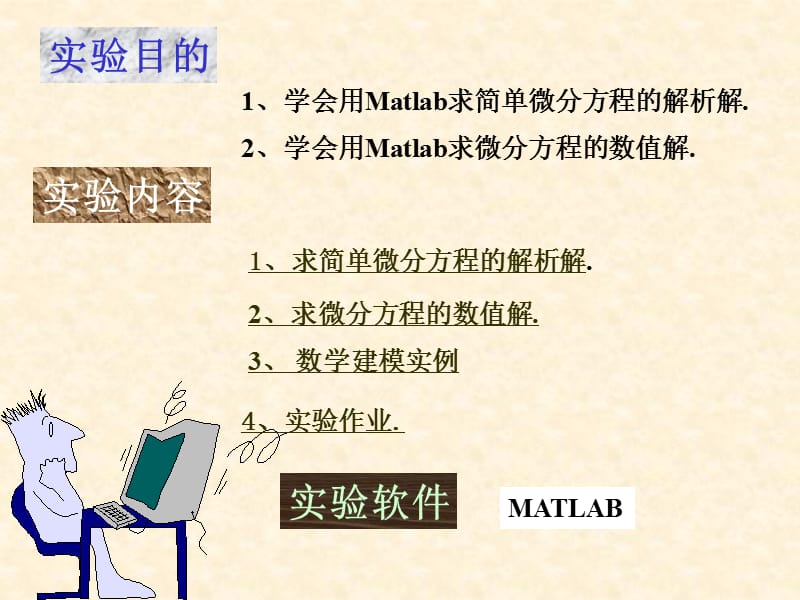 MATLAB求解微分方程数值解和解析解.ppt_第2页