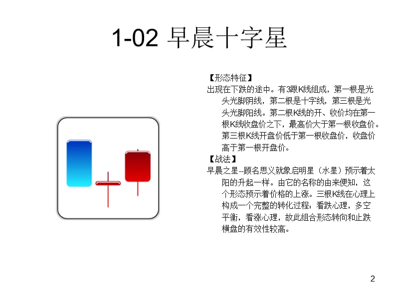 K线形态选股器-01上涨.ppt_第2页