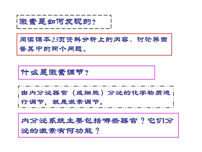 高二生物通过激素的调节.ppt_第3页