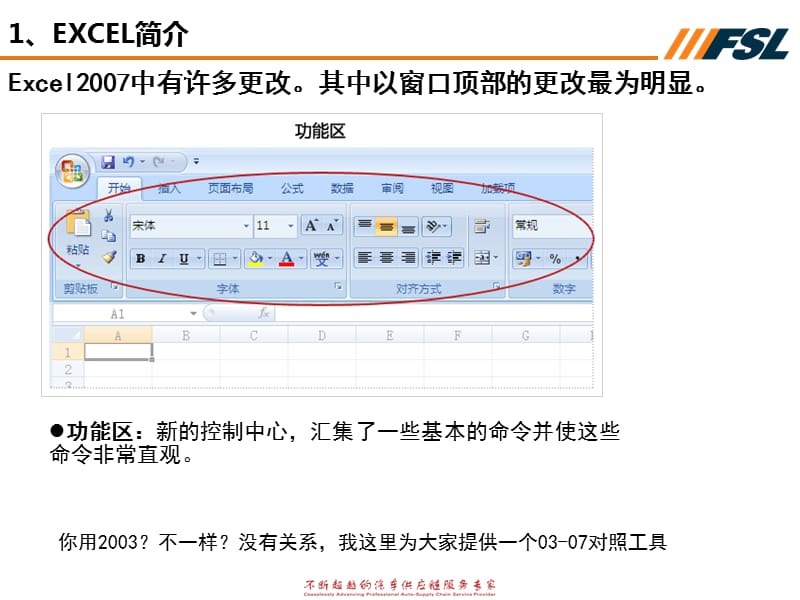 Excel操作与数据分析技巧.ppt_第3页