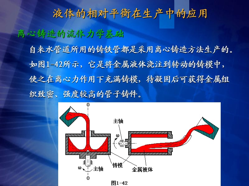 流体静力学-(第五、六、七节).ppt_第3页