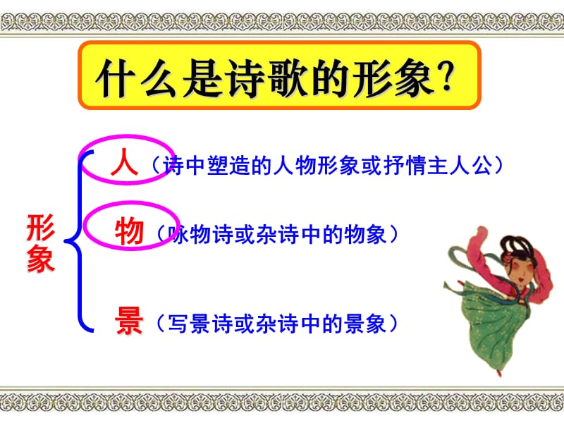 诗歌鉴赏复习3形象.ppt_第2页