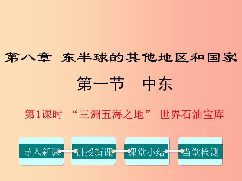 2019年春七年级地理下册 第八章 第一节 中东（第1课时 三洲五海之地 世界石油宝库）课件 新人教版.ppt_第1页