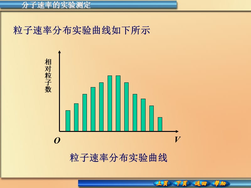 麦克斯韦速率分布律.ppt_第2页