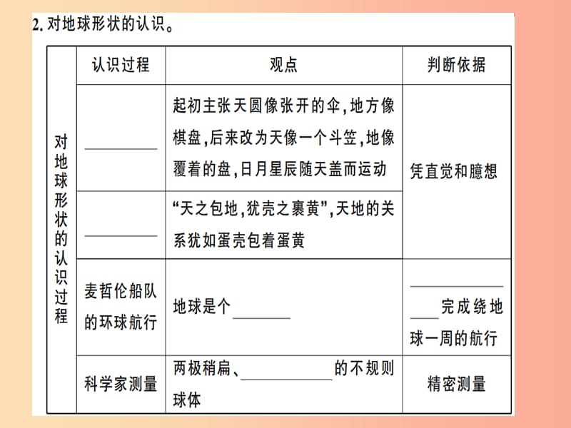 七年级地理上册第二章第一节认识地球第一课时习题课件新版湘教版.ppt_第3页