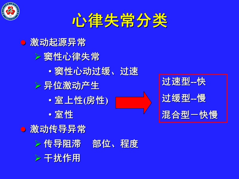 SS-整合调节新策略.ppt_第3页