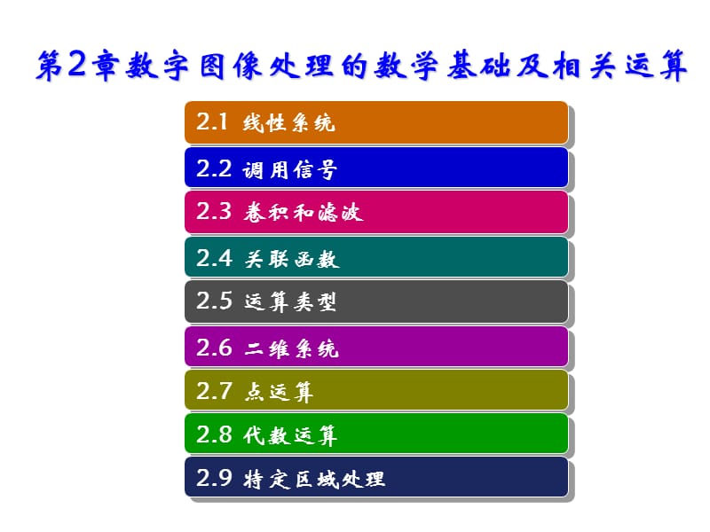 《图像代数运算》PPT课件.ppt_第1页