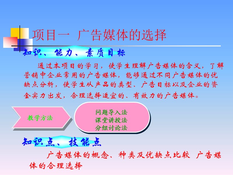 《广告策略的制定》PPT课件.ppt_第2页