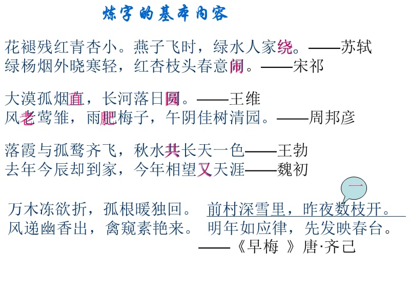 2013届高考复习(诗歌的语言-炼字).ppt_第3页