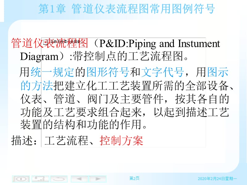 PID常用图例符号.ppt_第2页