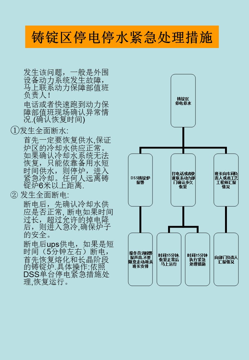 DSS断水断电紧急处理措施.ppt_第3页