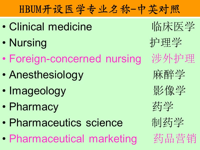 HBUM开设医学专业名称-中英对照.ppt_第1页