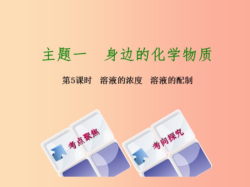 湖南省2019年中考化学复习主题一身边的化学物质第5课时溶液的浓度溶液的配制课件.ppt_第1页